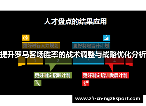 提升罗马客场胜率的战术调整与战略优化分析