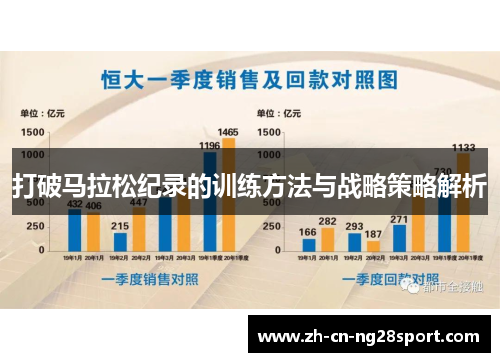 打破马拉松纪录的训练方法与战略策略解析