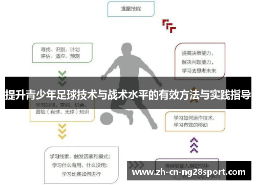 提升青少年足球技术与战术水平的有效方法与实践指导