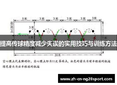 提高传球精度减少失误的实用技巧与训练方法
